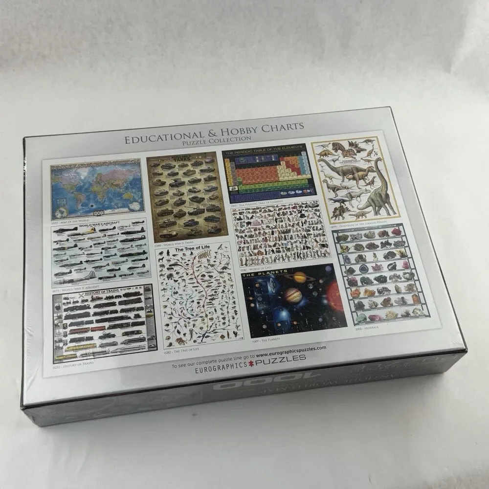EuroGraphics Antique World Map Puzzle 1000 Piece 6000 2006 Jigsaw New Sealed